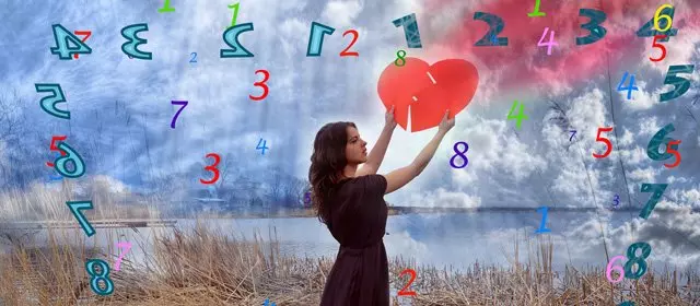 Numerology, know everything